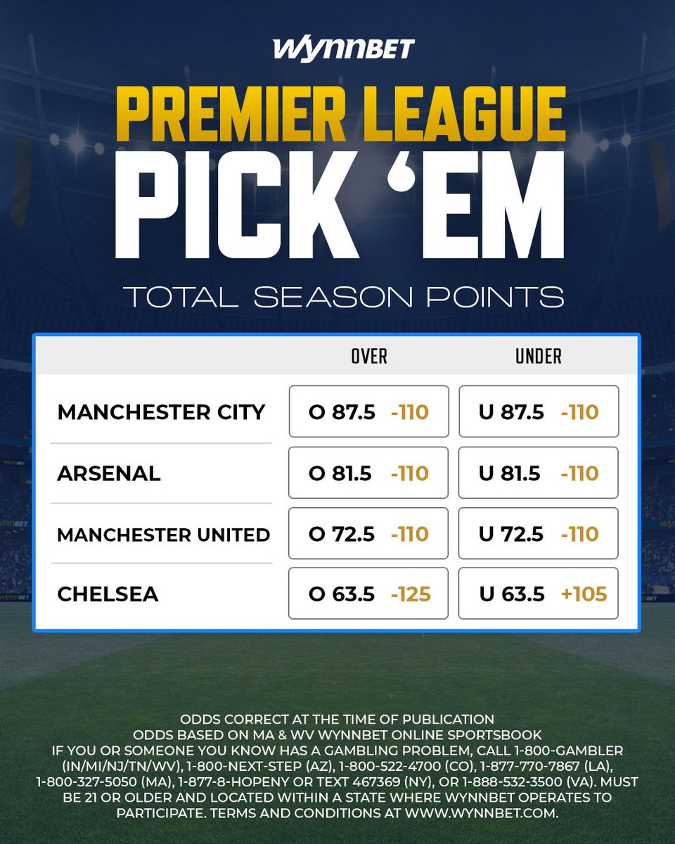 The English Premier League returns this weekend. Which of these storied clubs is going over on their season point total? These futures and more are available now in the new WynnBET Online Sportsbook. #PremierLeague