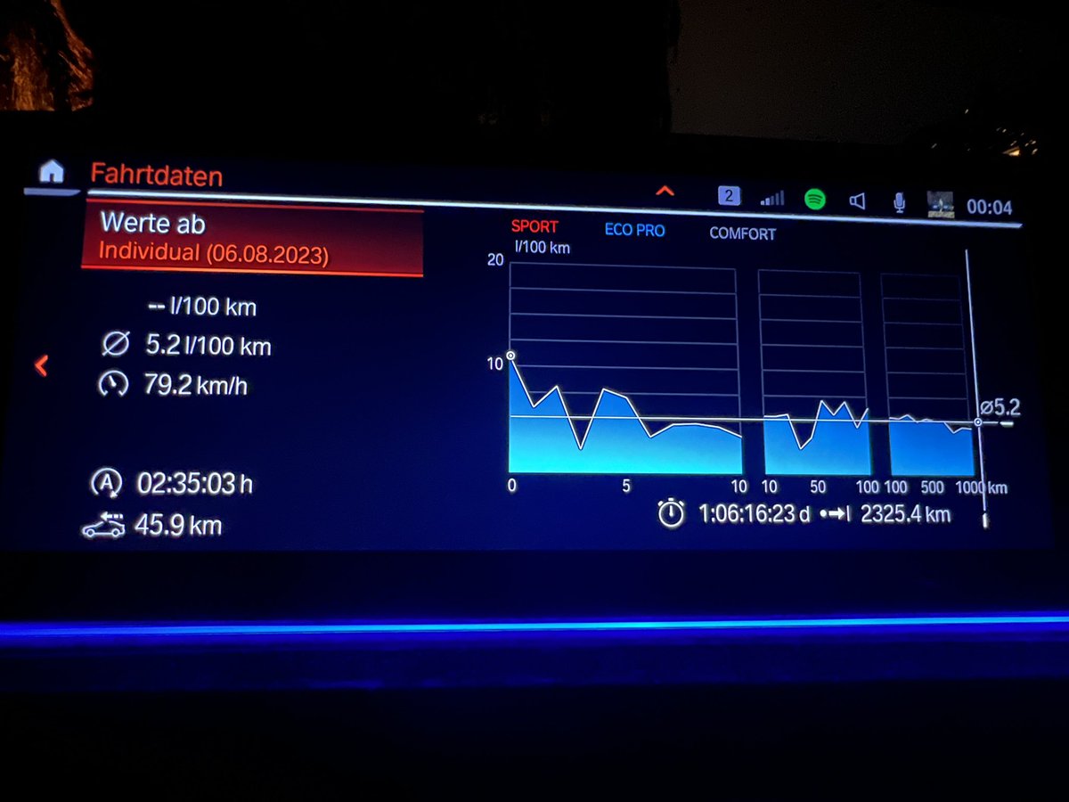 Devin (@rocker_devin) on Twitter photo Die letzten 3 Tage in Kilometern für unsere #Lilien dieses Spiel bleibt mir für immer in Erinnerung DAnke Darmstadt das ich sowas miterleben durfte <a href="/sv98/">SV Darmstadt 98</a> #LFCSVD <a href="/LFC/">Liverpool FC</a> Die letzten 3 Tage in Kilometern für unsere #Lilien dieses Spiel bleibt mir für immer in Erinnerung DAnke Darmstadt das ich sowas miterleben durfte <a href="/sv98/">SV Darmstadt 98</a> #LFCSVD <a href="/LFC/">Liverpool FC</a>