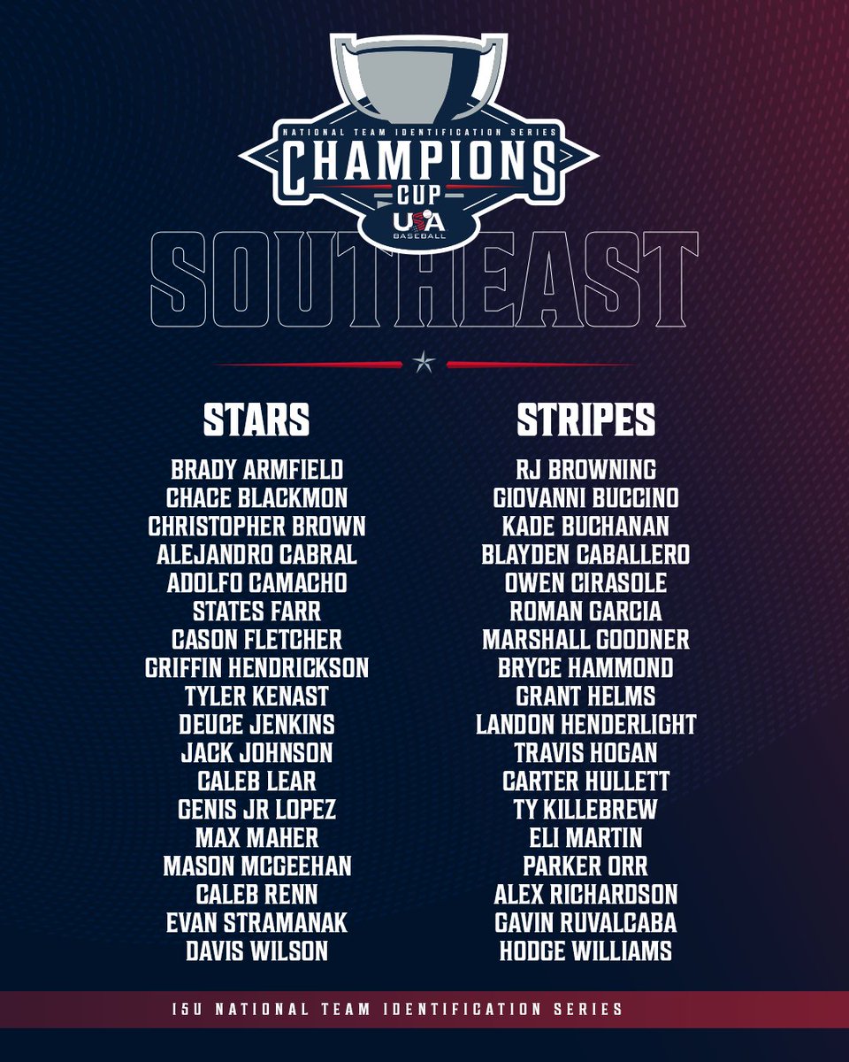 USABaseballNTIS's tweet photo. Introducing the Stars and Stripes from @SoutheastNTIS 🙌 https://t.co/HANYR3qsAX