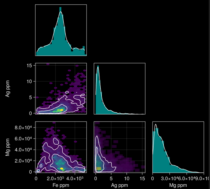 Arpeggeo® tweet media