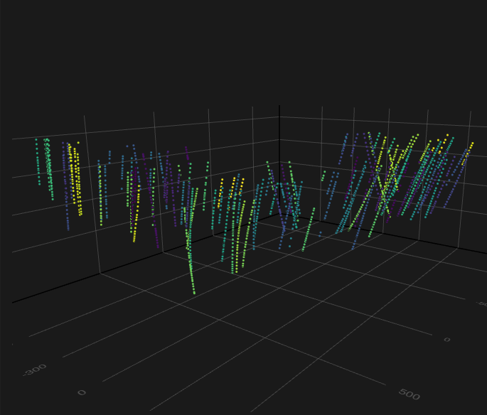 Arpeggeo® tweet media