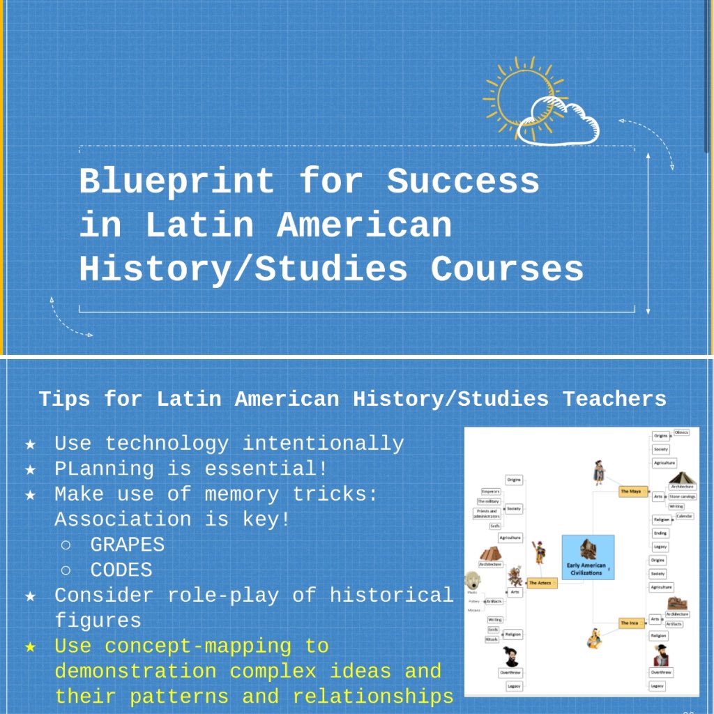 0316_ally's tweet photo. I had an amazing opportunity to meet, connect, & provide guidance to both new and returning passionate educators serving our Hispanic/Latino students this new upcoming school year! 🙌🏼🤍Thank GOD! #TeacherFest #ElementaryPreSchool #SecondarySocialStudiesSymposium✨ https://t.co/v7ykddkKtp