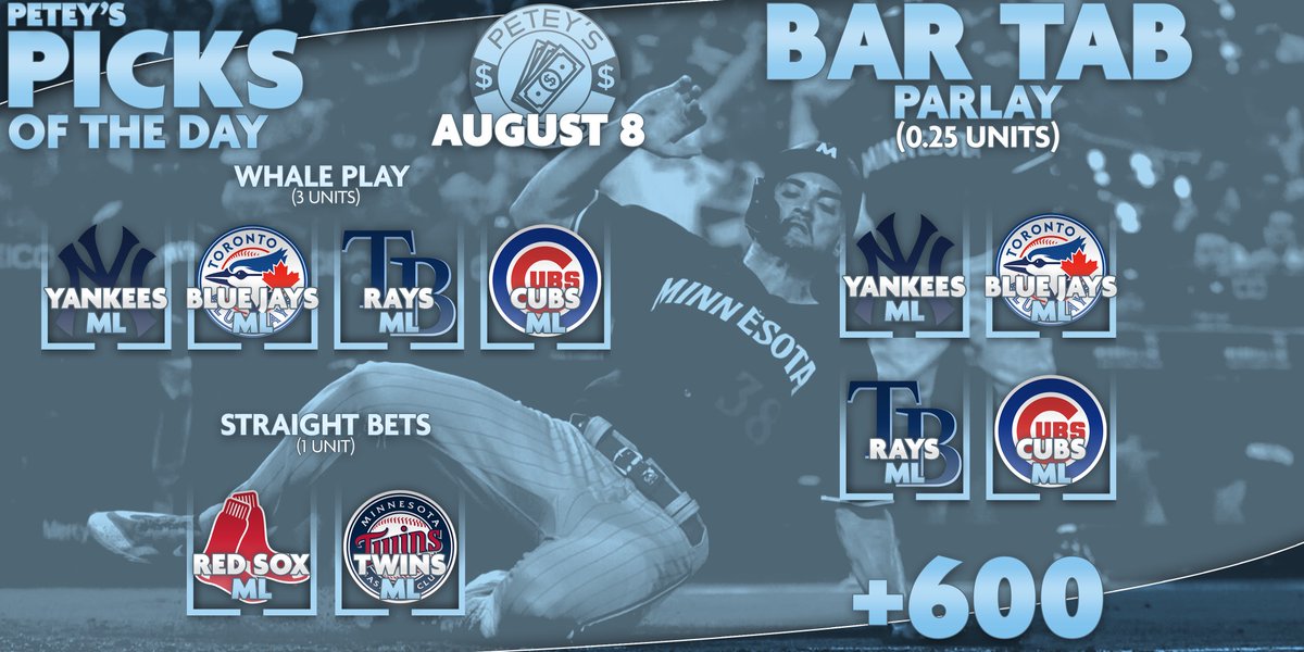 DrinksOnPetey's tweet photo. The Journey, On Twitter beings Today's full slate: 
Whale Plays 🐳 3U 
Yankees ML 
Blue Jays ML 
Rays ML 
Cubs ML
Straight Bets ➡ 1U
Red Sox ML
Twins ML 
Bar Tab🍻
Yankees, Jays, Rays and Cubs MLP

#sportsbet #MLB #MLBPicks #fanduel #DraftKings https://t.co/c4UbEPBq80