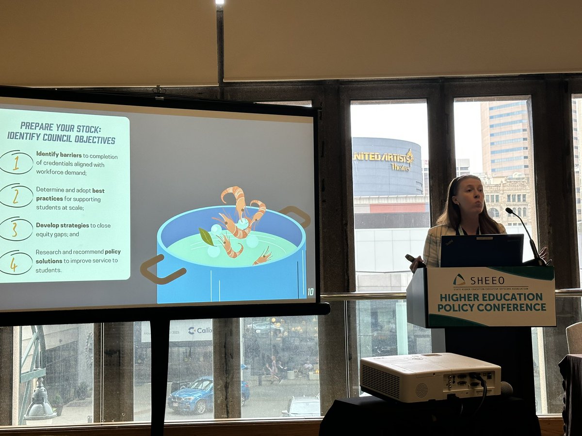 Y’all know how much I love a well-designed, fun slide deck. The #LAregents (<a href="/ItsBriGolden/">Brianna Golden</a>) really knocked it out of the park with this gumbo-themed presentation! #SHEEO2023