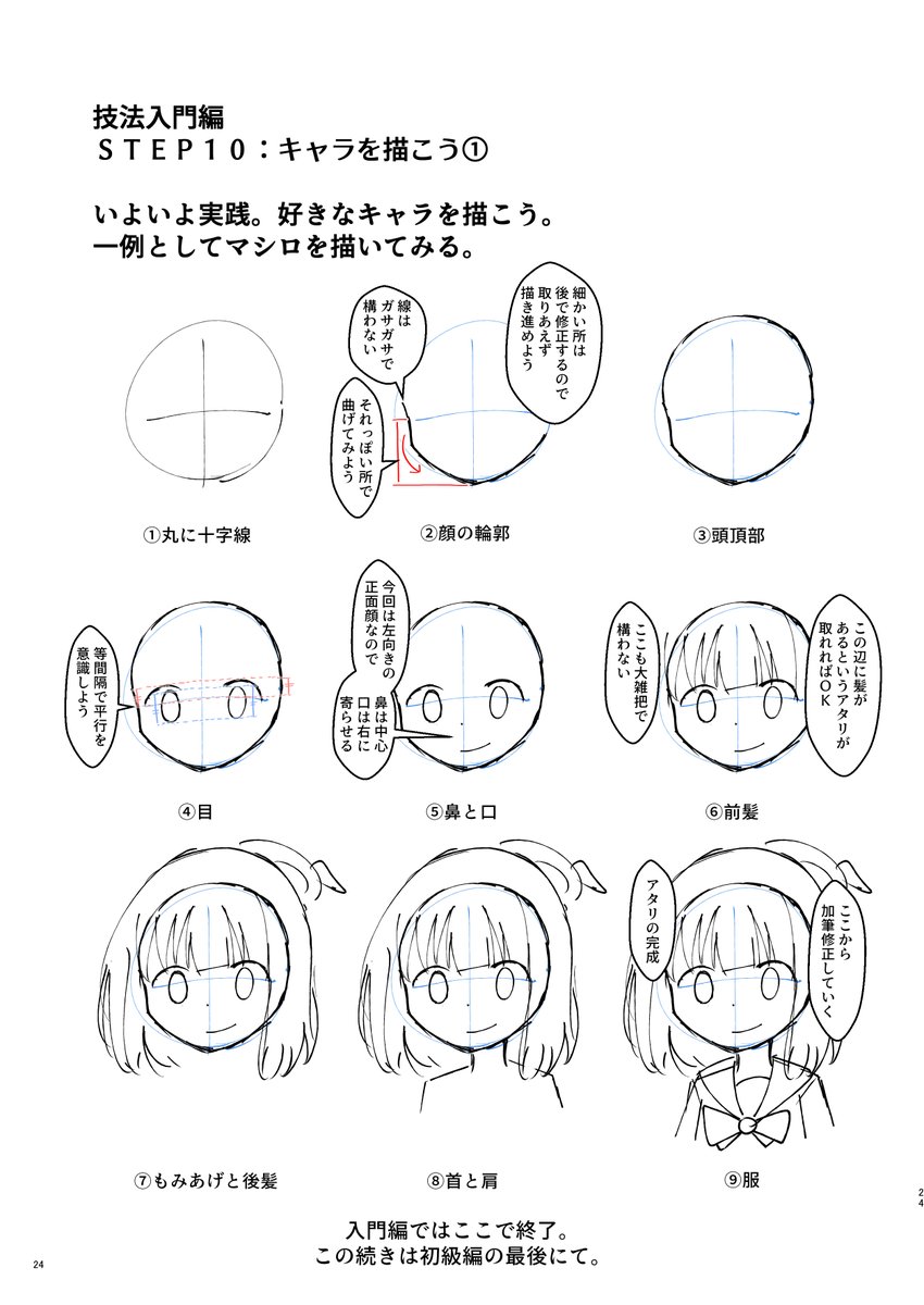 コミケに持っていくメイキング本のサンプル。全文はこちらから