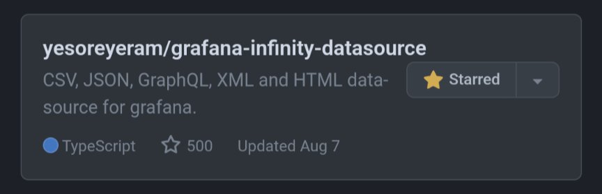 grafanaInfinity's tweet image. Hoo... We are 500 now.!!!!