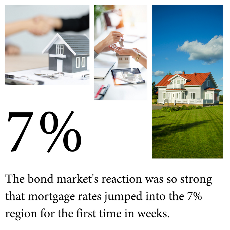 ReshmeeJCuman's tweet photo. 👉 Markets interpreted this as an immediate remark on the possibility of more rate hikes, because the Fed is seeking evidence of the reverse before abandoning plans to continue rising rates.

ℹ️  NJREReport

#RJCRealEstate #NewJerseyRealEstate #HomeOwnership #DreamHome https://t.co/NJBgN6YJke