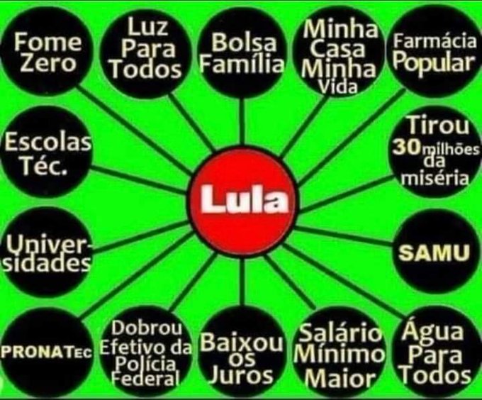 Jesws Mendes Freire 🚩 tweet media