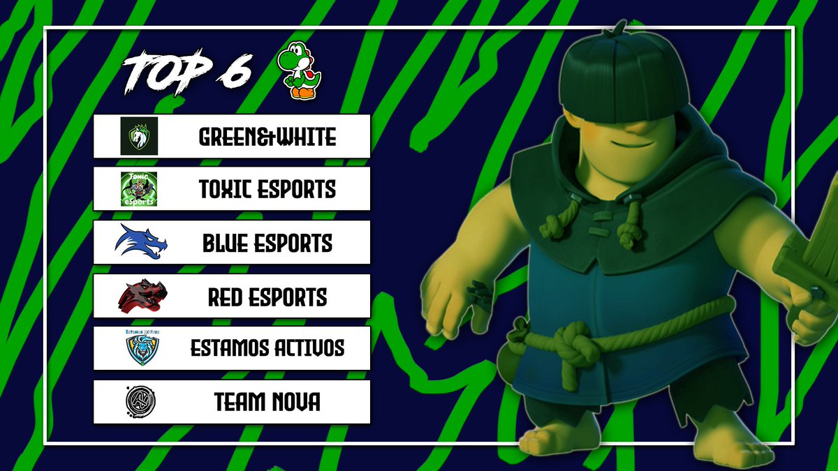 Yoshi Cups tweet media