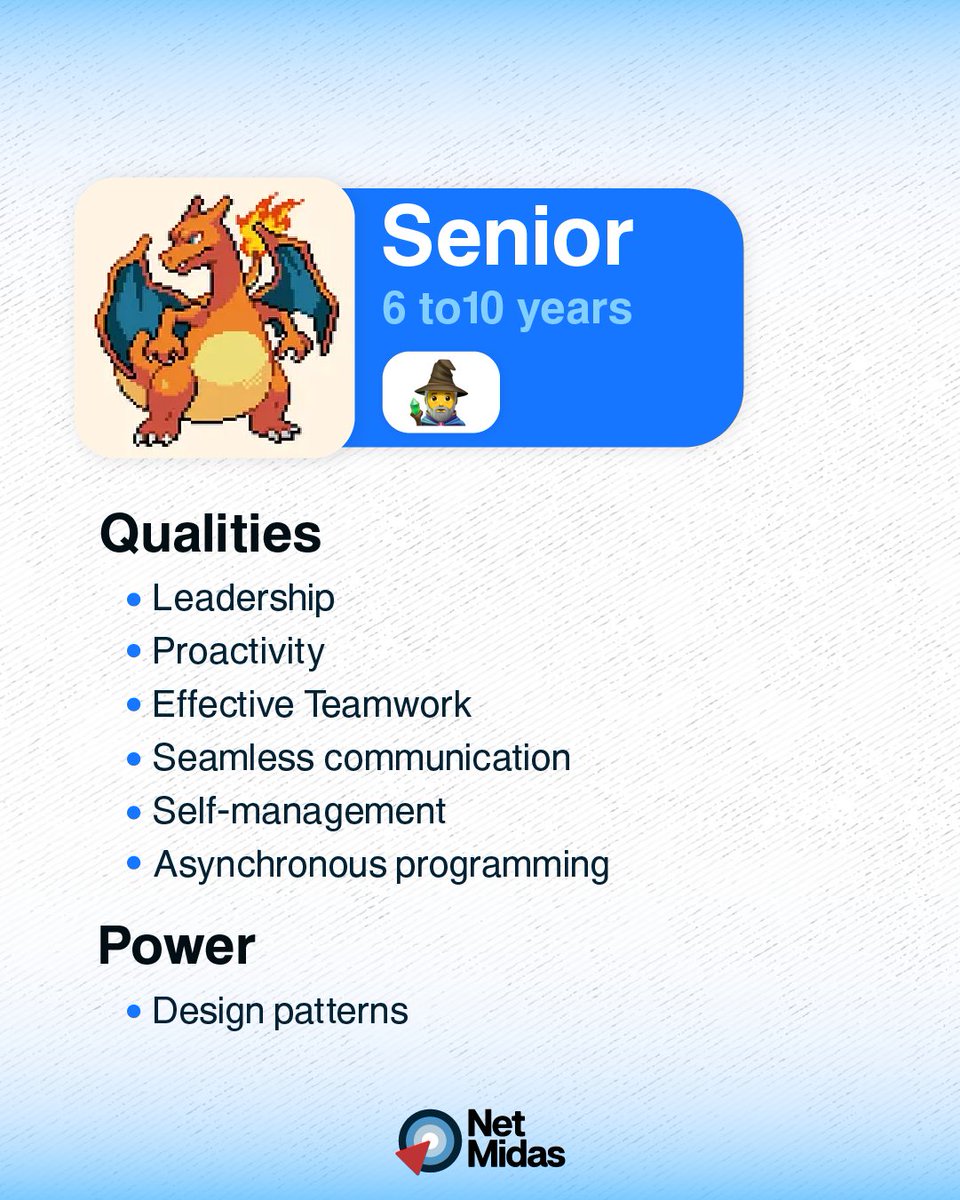 netmidasdev's tweet image. Explore your true potential in the tech world! Discover your developer level and advance your career in technology. Get in touch for a Free personalized and complimentary consultation. 💡💻 #TechDevelopment #LATAM #CodeMastery #Remotework