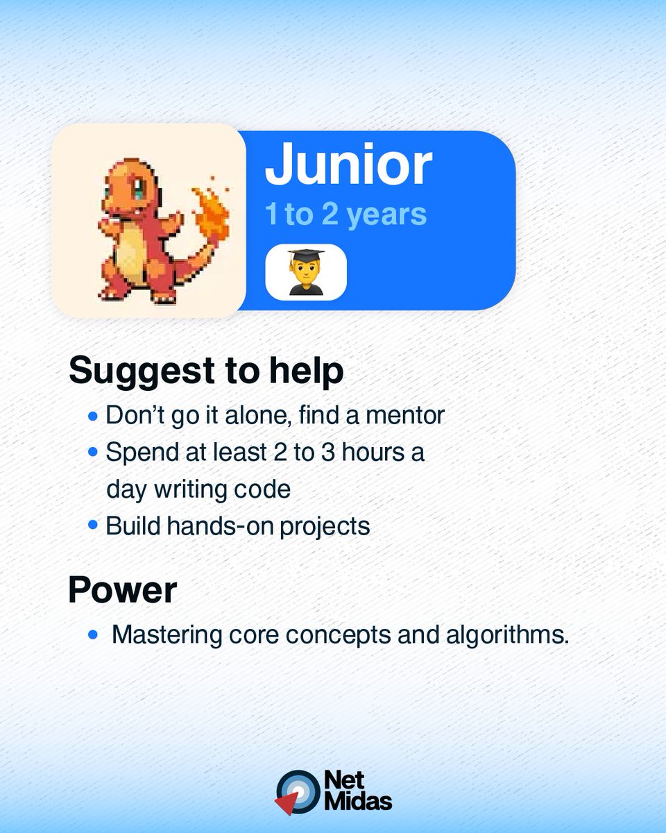 netmidasdev's tweet image. Explore your true potential in the tech world! Discover your developer level and advance your career in technology. Get in touch for a Free personalized and complimentary consultation. 💡💻 #TechDevelopment #LATAM #CodeMastery #Remotework