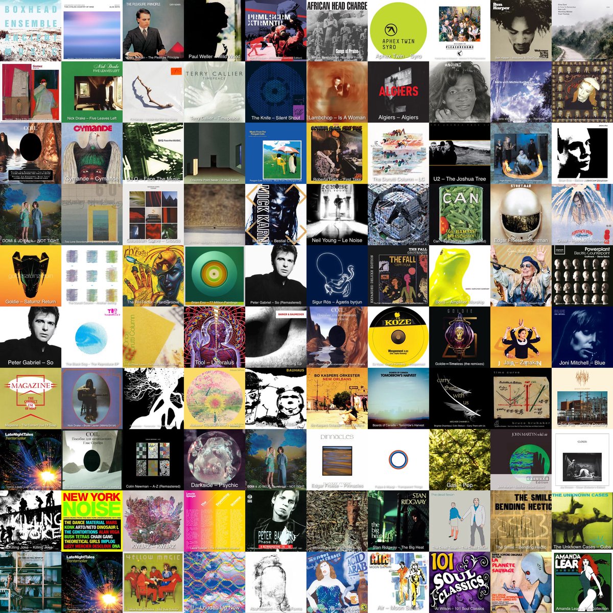 DominoDub's tweet photo. A few days late but these are my album plays for the month of July 2023 played on #Tidal and tracked using #Lastfm  - dipped into a lot of older I have not played in a while https://t.co/FvhgHT4Qqa