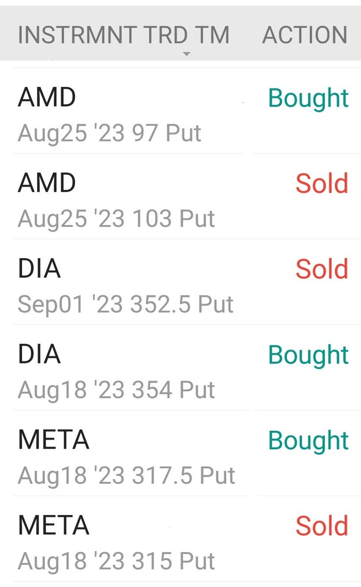 Trey The Options Guy tweet media