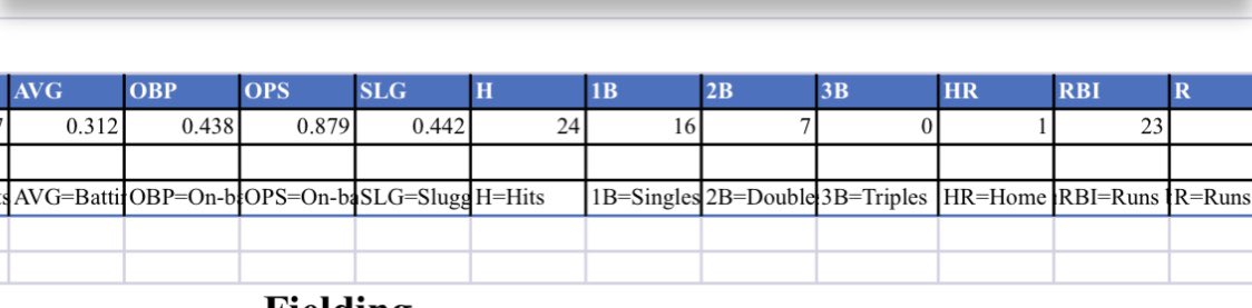 David Thompson tweet media