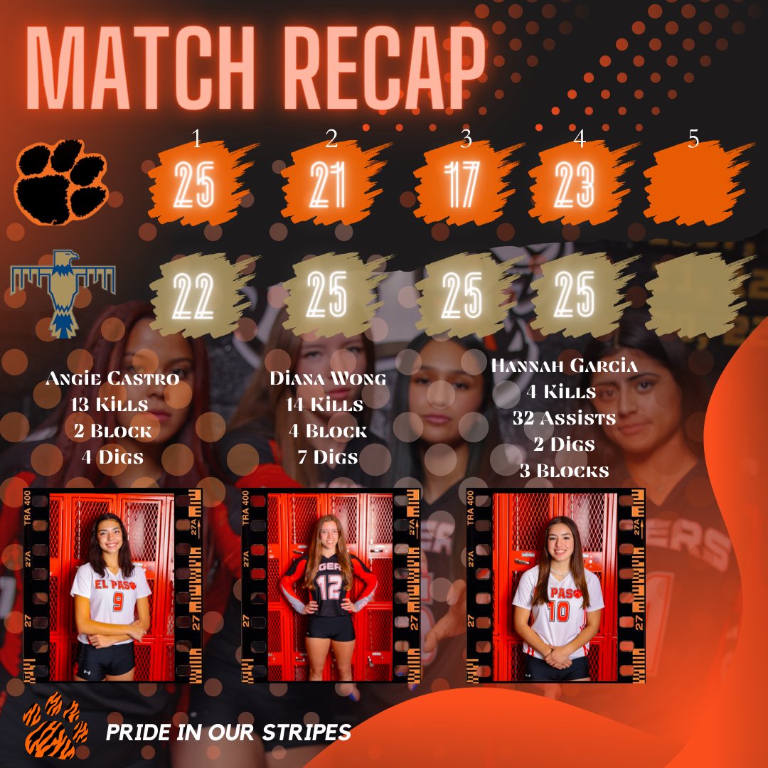 El Paso High School Volleyball tweet media