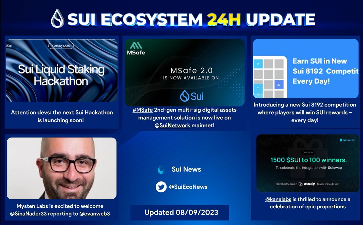 SuiEcoNews's tweet image. 🔥RECAP in 24Hrs in #SuiEcosystem 🔥

1⃣ #MSafe 2nd-gen multi-sig digital assets management solution is now live on @SuiNetwork mainnet!

2⃣ Introducing a new Sui 8192 competition with @EthosWalletXYZ!

3⃣ @kanalabs is thrilled to announce a celebration of epic proportions!