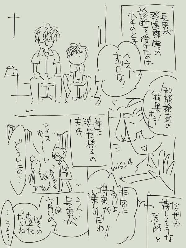 さっきのRTの話と同じようなこと、前に夫氏も言ってたな〜と。絵メモに描いてました。