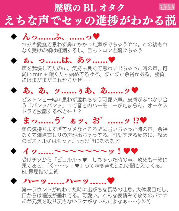 BLsommelier_801's tweet photo. 歴戦のBLオタク、ｴｯｯｯｯな声だけでセッの進行具合わかる説 https://t.co/5xUIgBDJQJ