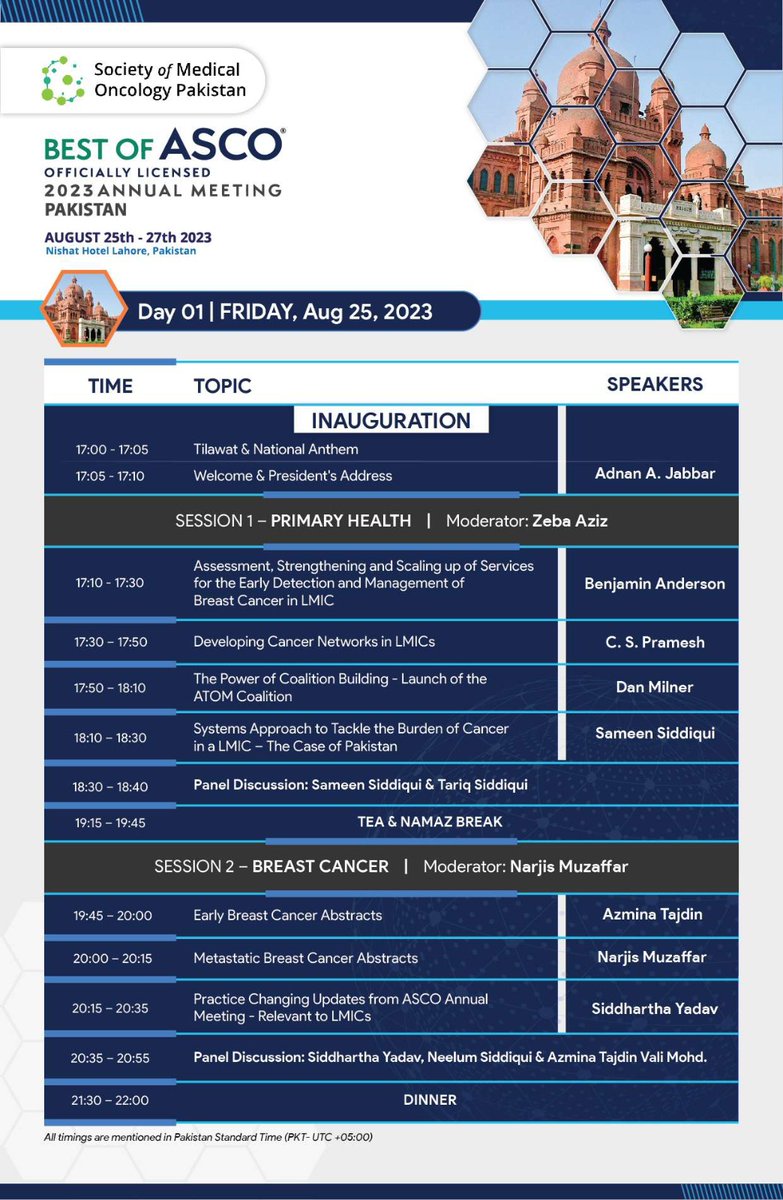 Society of Medical Oncology Pakistan tweet media