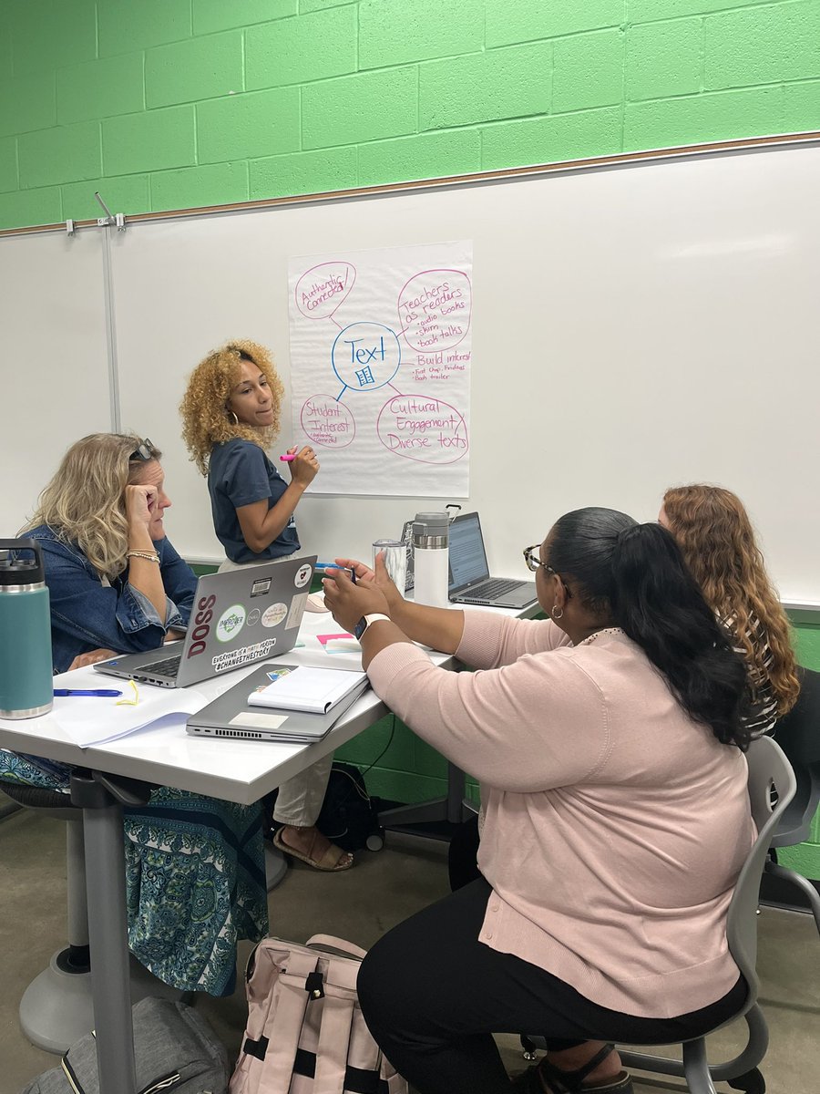 Henrico Secondary English tweet media