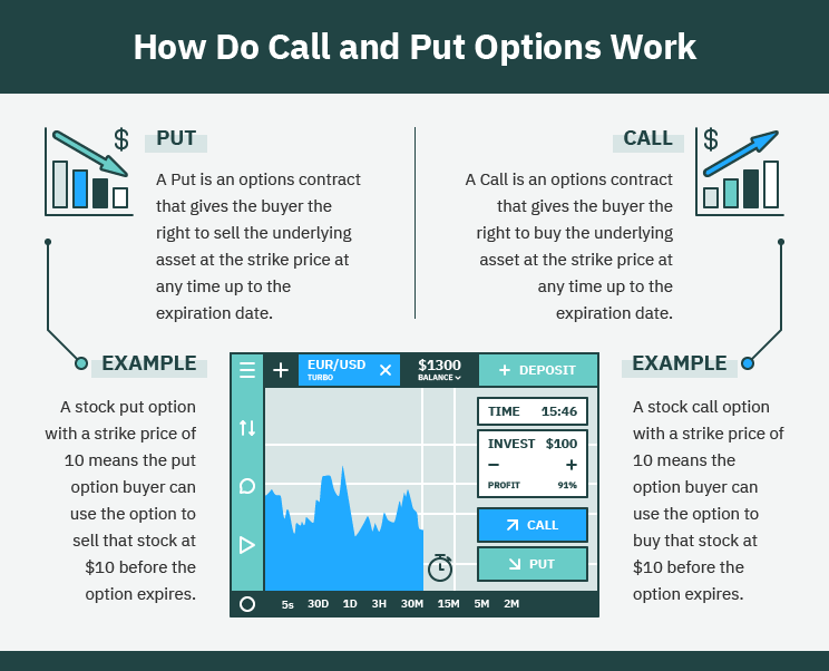 KP_Mindset's tweet photo. Diving into the world of options trading? ππ Let's unlock the power of the Greeks β essential metrics that guide your options strategies. Get ready to navigate Delta, Gamma, Theta, Vega, and Rho like a pro! πͺπ #OptionsTrading101 #GreeksExplained #StockToWatch
$HOOD $SOFI $PYPL $SQ $MQ $PLTR
