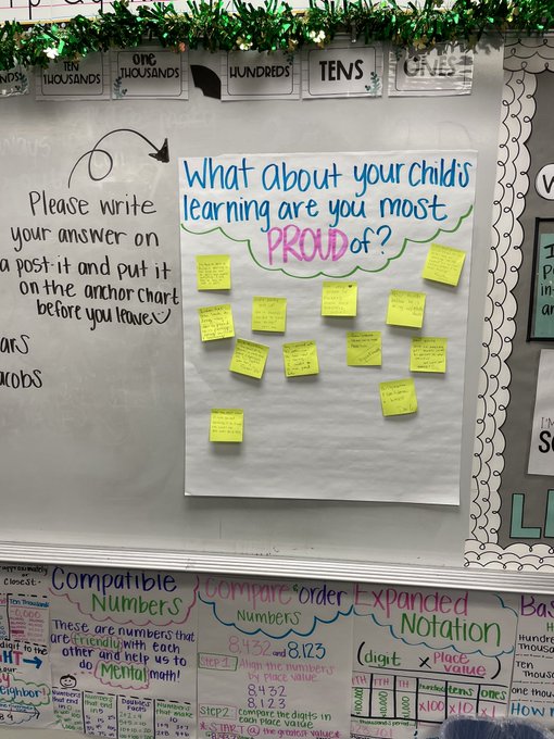 PrincipalProj's tweet photo. "I had an interactive anchor chart out for parents during open house. I absolutely LOVED reading their responses." —Educator @mssears5

Tag a teacher who might want to learn from students' families this back-to-school season! https://t.co/Czx4u5qz8P