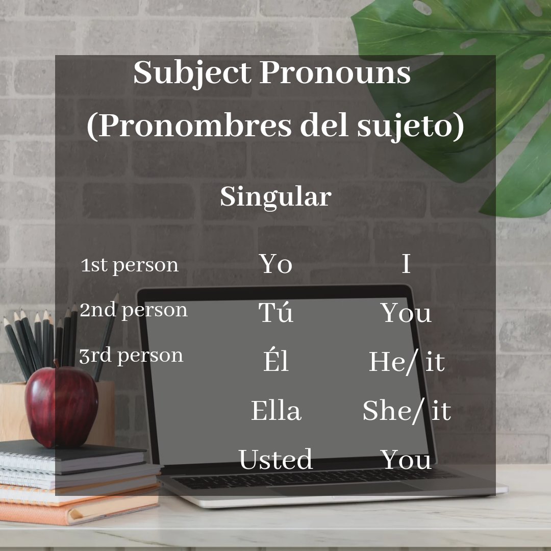 spanish_homewrk's tweet photo. 📌 Subject Pronouns
#idospanishhomework #homeworkhelp #studycards #spanishclass #idohomework https://t.co/6wnMxwUSjz