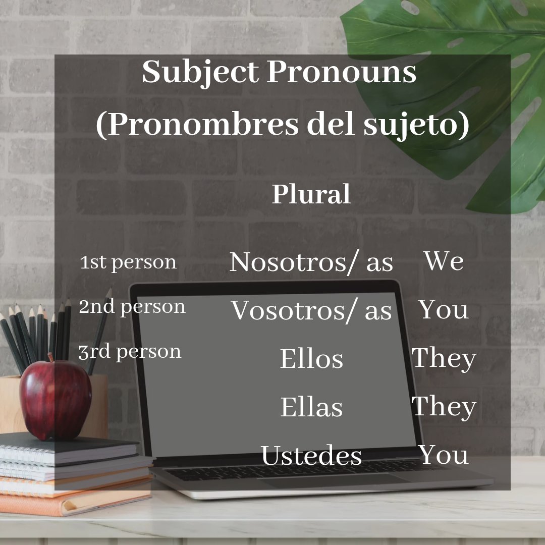 spanish_homewrk's tweet photo. 📌 Subject Pronouns
#idospanishhomework #homeworkhelp #studycards #spanishclass #idohomework https://t.co/6wnMxwUSjz