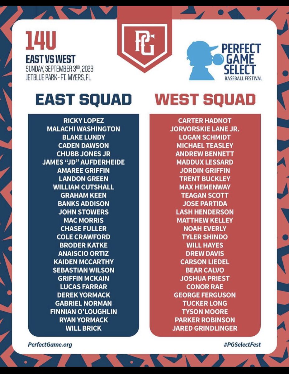 Grateful to be selected to represent the west squad in this years 14u select festival.