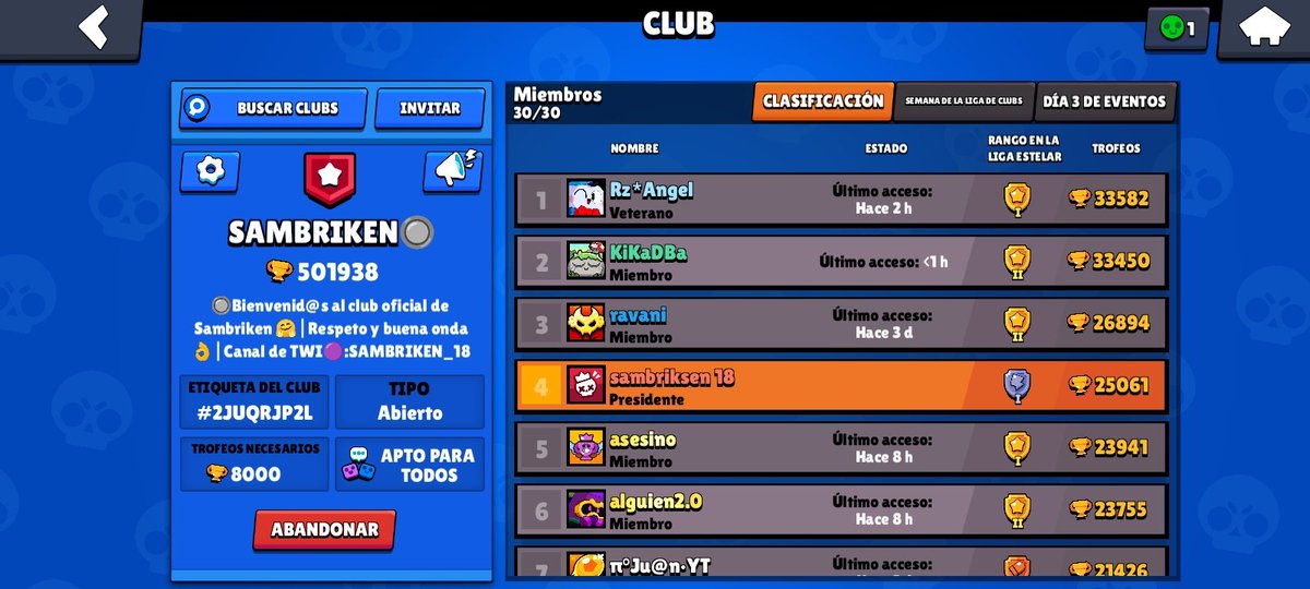 Presentamos oficialmente el Club principal de Brawl Stars en  la Comunidad SK ( de la mano de nuestro Ceo Sambriken ) . 🙌🖤