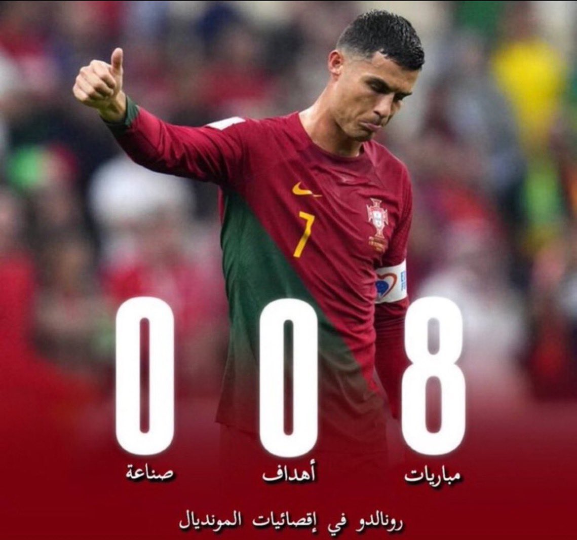 4Uleomessi's tweet photo. https://t.co/s2mbv5iR2v