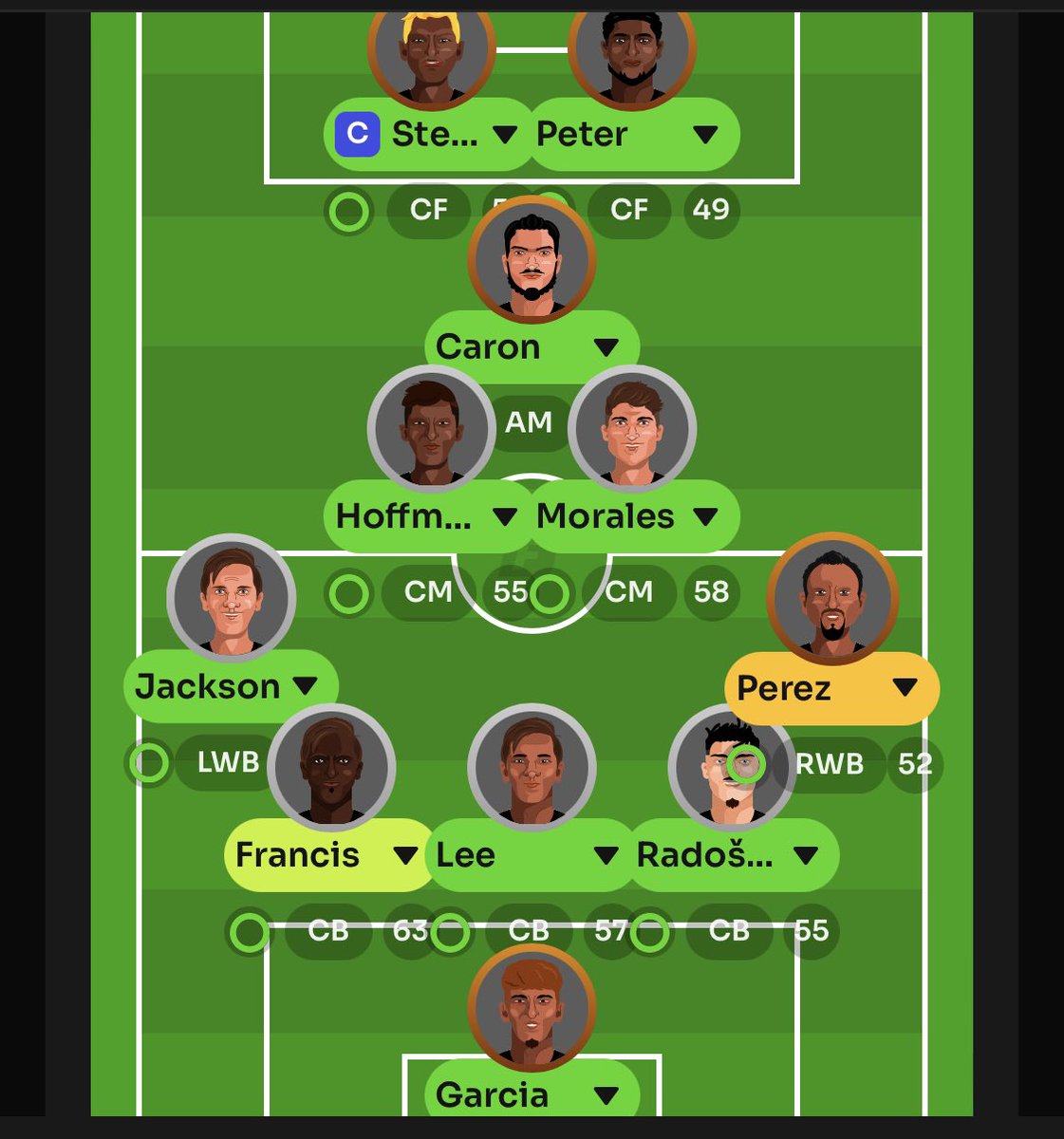 The squad is ready for the play test but always looking to improve! <a href="/Footium/">Footium</a>