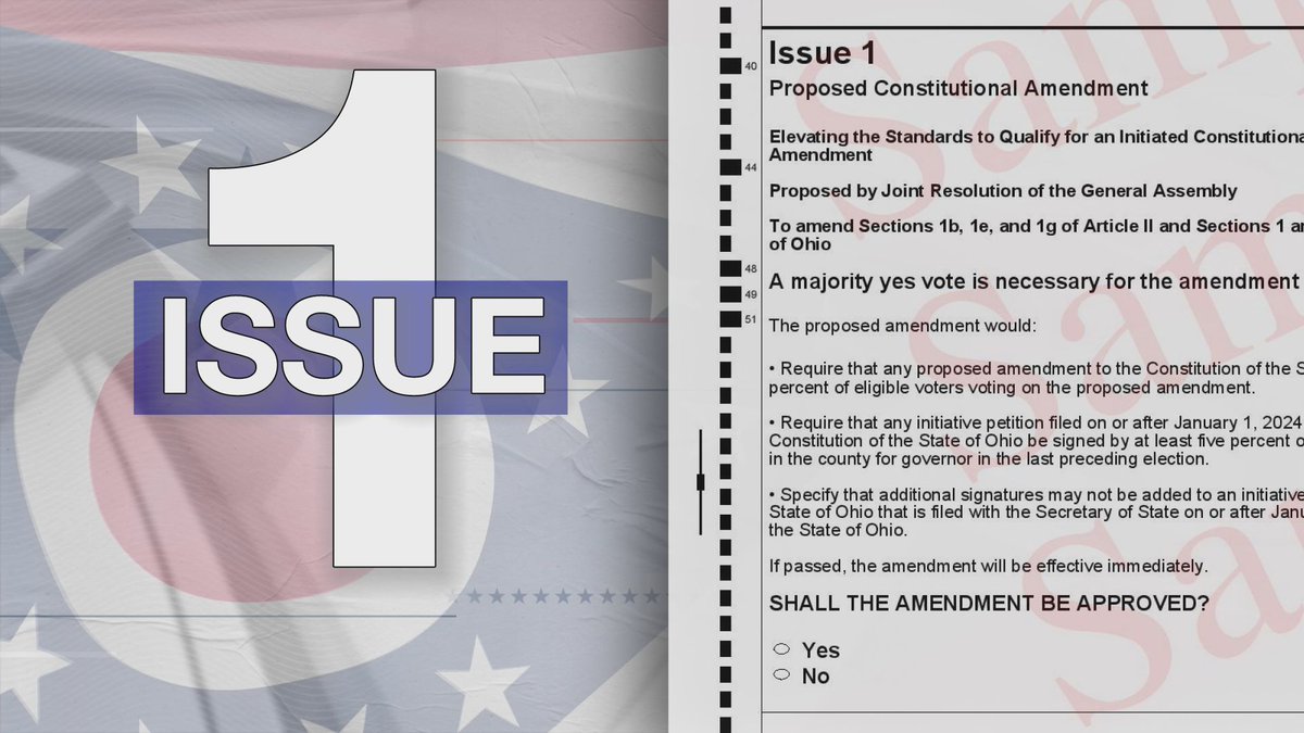 BREAKING: Ohio voters rejected Issue 1, a proposal that sought to make it harder to change the state's constitution >> 13abc.com/2023/08/07/ohi…