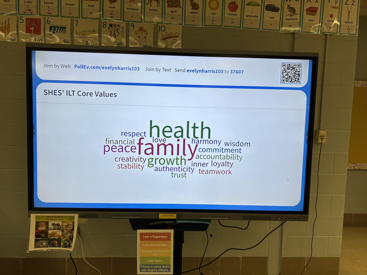 SummitHallRS's tweet photo. ILT digging deep into the SIP #fullengagement #newvoices https://t.co/ZD8bUe6mVS