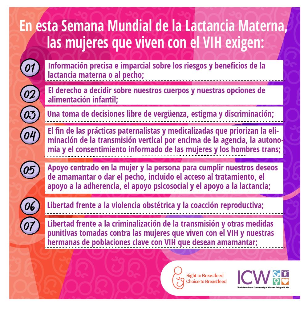 ArgentinaIcw's tweet photo. Esta #WorldBreastfeedingWeek, únete a ICW para abogar por un mundo en el que las mujeres que viven con el VIH puedan tomar decisiones informadas sobre la alimentación infantil sin discriminación. Juntos, luchamos por un entorno que empodere y apoye a las madres en sus decisiones. https://t.co/RbaTt1A5hz