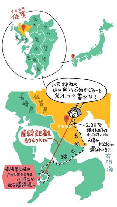 祖母が長崎の原爆を見た日の話
#長崎原爆の日 
直線距離約47km離れた佐賀で、うちの祖母は原爆の閃光と立ち昇る巨大な黒い雲を見ていた。山の向こうで何かが光り、雷かと思ったら黒い雲がモクモクと立ち上り、数日後焼け爛れウジが湧いた人達が小学校に運ばれてきたという。 