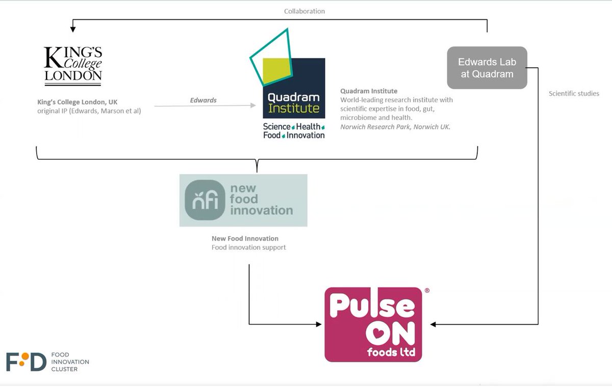 Fee🐭🦖 tweet media