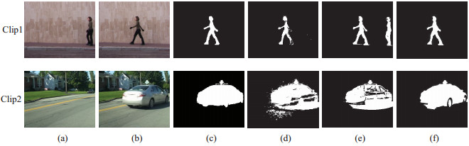 OAE_IR's tweet photo. This article proposes an improved ViBe-based approach for #movingobjectdetection, which is an important part in #computervision and #machinelearning.
More info: https://t.co/cAU9SRywsW
Welcome to discususs with us. Please Like, Comments and Subscribe.❤️❤️❤️ https://t.co/YoWPxOo8sX