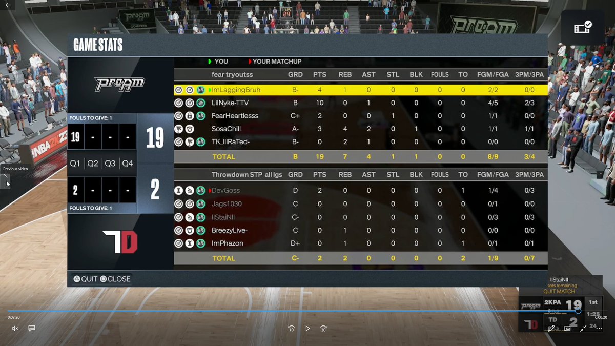 DcuoLamonsta's tweet image. IT DO HIT DIFFERENT WHEN YOU WIN WITH 5-OUT
GGs  to these teams as we win MIDDAY @HOFLeague2K 

PG @DcuoLamonsta 👁️
SG @Tsflilnykee 🐐
SF @HeartlessFear 🔒
PF @SosaChilll 😈
C TK