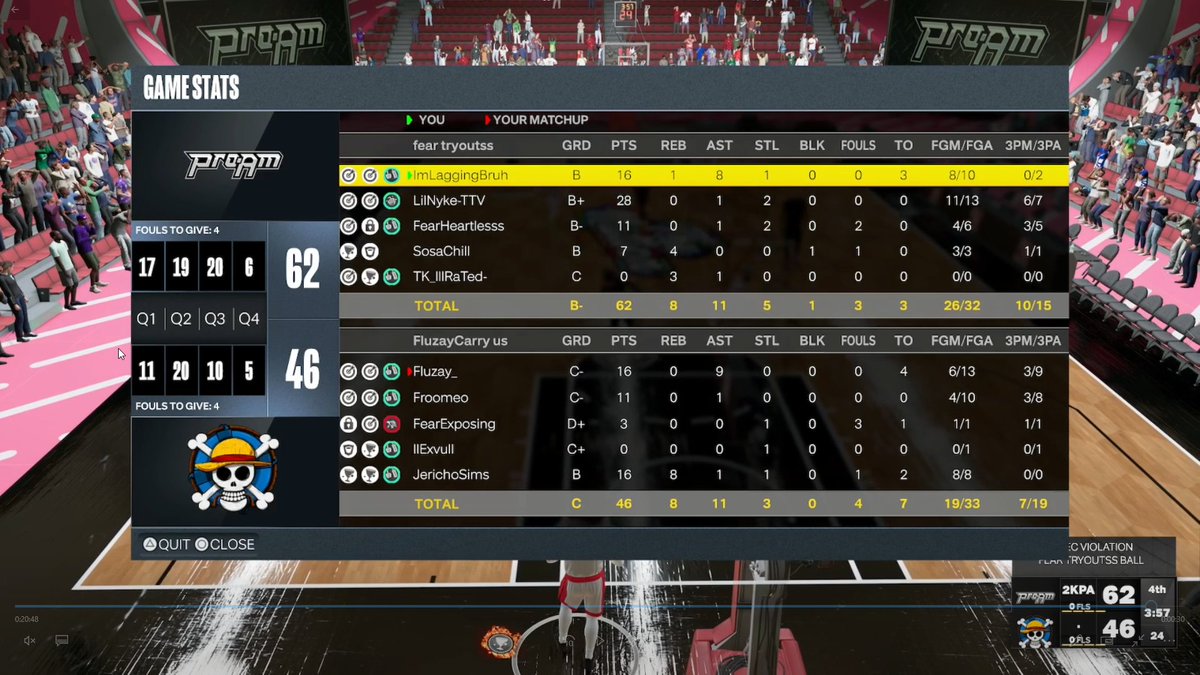 DcuoLamonsta's tweet image. IT DO HIT DIFFERENT WHEN YOU WIN WITH 5-OUT
GGs  to these teams as we win MIDDAY @HOFLeague2K 

PG @DcuoLamonsta 👁️
SG @Tsflilnykee 🐐
SF @HeartlessFear 🔒
PF @SosaChilll 😈
C TK