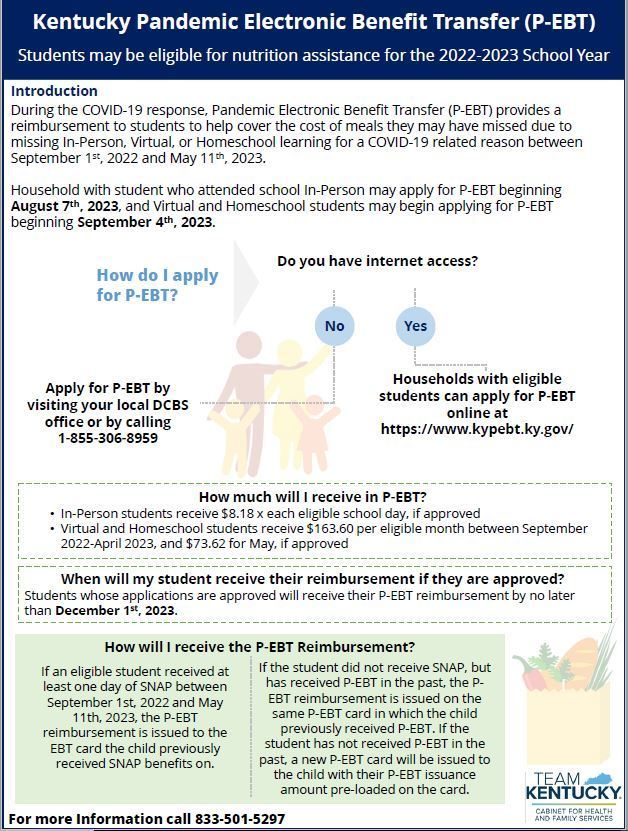 Parents &amp; Guardians - Please review the attached fliers for information regarding P-EBT for last school year, as well as Medicaid and KCHIP renewal letters that you should be receiving soon.
If you need any assistance, please contact me at sharyl.iden@southgate.kyschools.us .