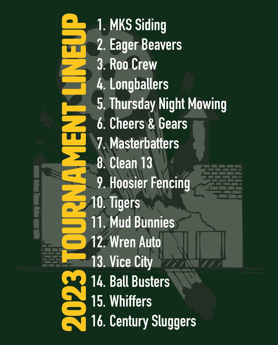 The official tournament bracket is here! 👏 We had a few team name adjustments, so the corrected lineup is included as well. Next weekend will be here before we know it! 🥳
