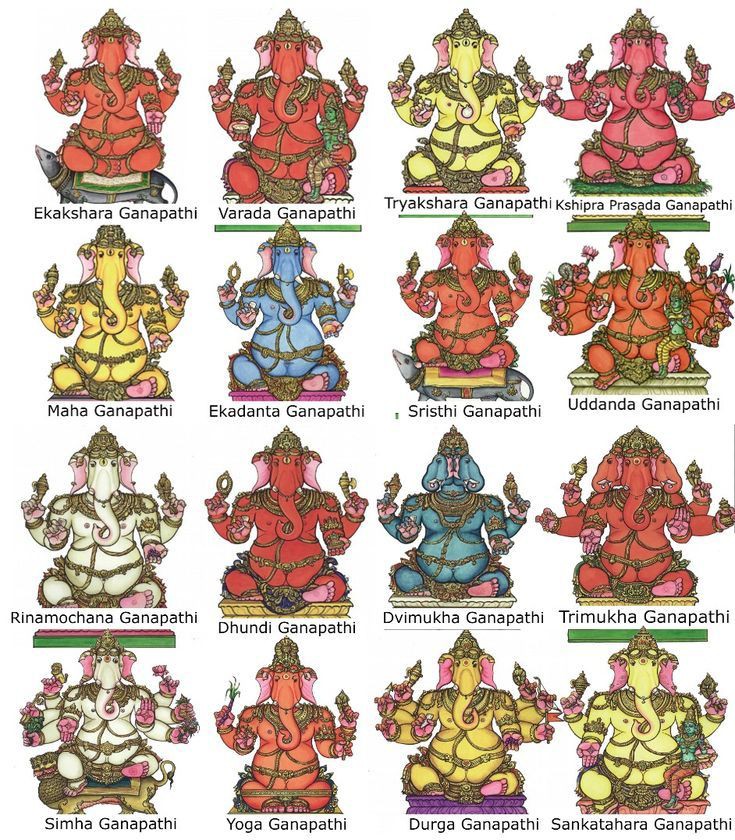 BahuRaani's tweet photo. Save these 32 distinct forms of Shri Ganesha, each holding a specific significance and exhibiting unique characteristics. Learn something new today 🔗 in the thread. https://t.co/Q7NOfIQ8xa