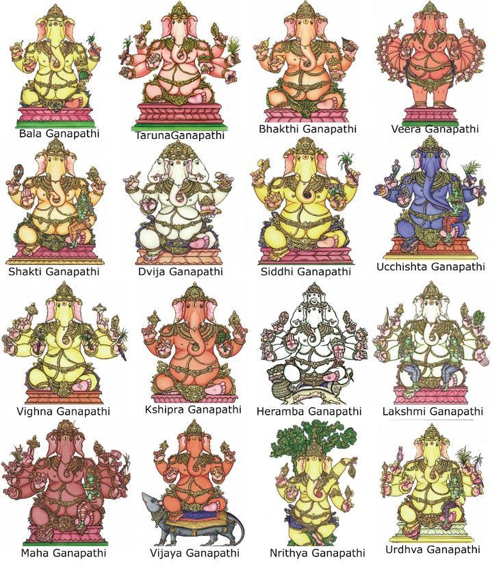 BahuRaani's tweet photo. Save these 32 distinct forms of Shri Ganesha, each holding a specific significance and exhibiting unique characteristics. Learn something new today 🔗 in the thread. https://t.co/Q7NOfIQ8xa
