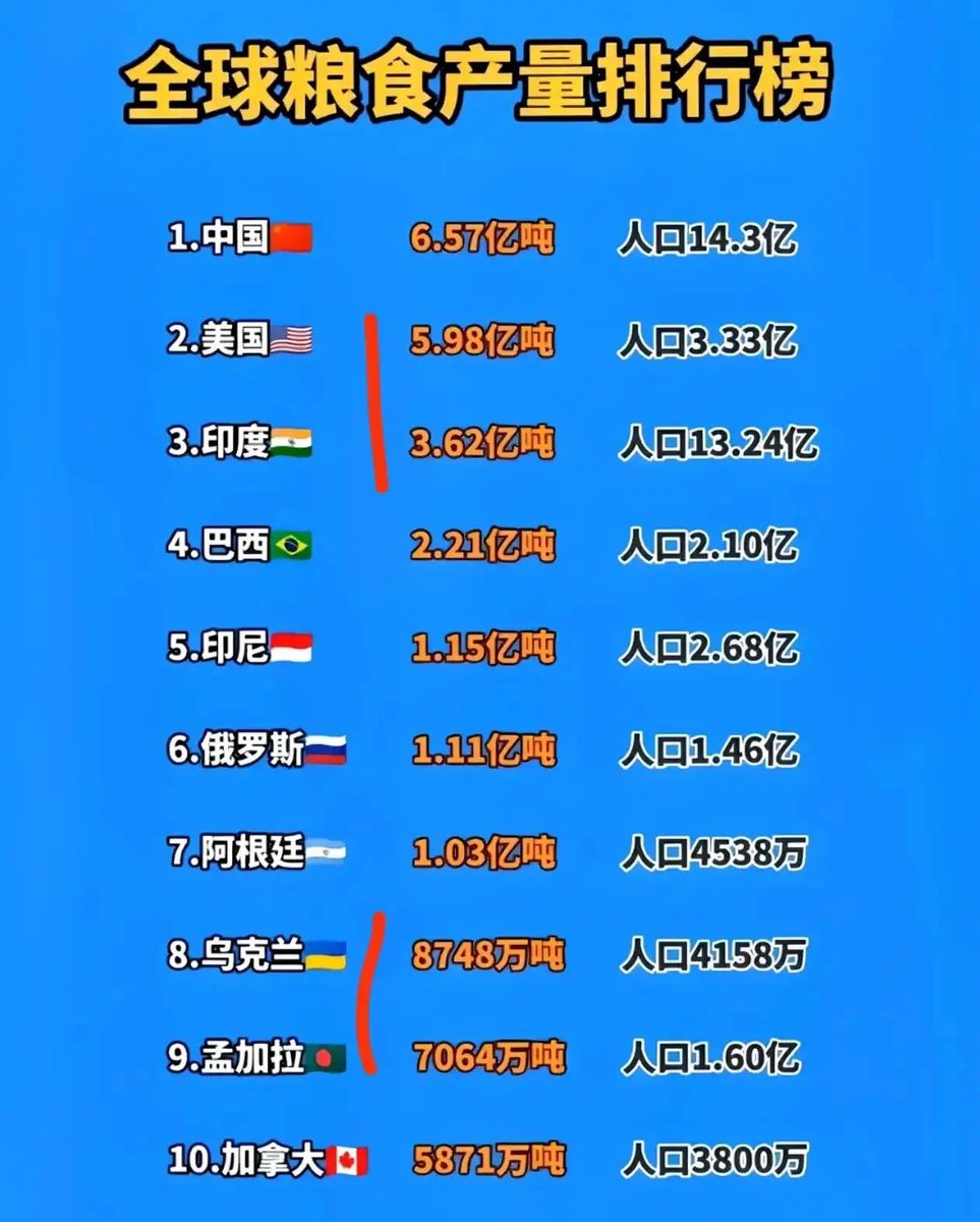 LukeGe669's tweet photo. https://t.co/wm0q54zoqE