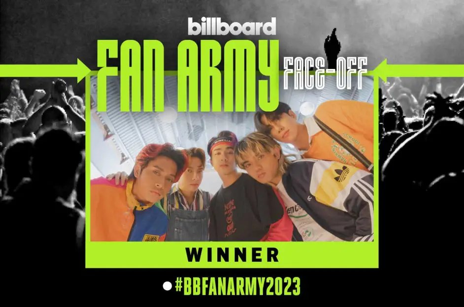 ABSCBNNews's tweet photo. LOOK: @SB19Official fans, more commonly known as A’TIN, won the Billboard Fan Army 2023 with 51.1 percent votes vs 48.9 percent from K-pop group Seventeen’s fans CARATs.    

@billboard's annual fan army “finds out whose fan base was the strongest.” | via @josiahvantonio #SB19WinsBBFanArmy2023