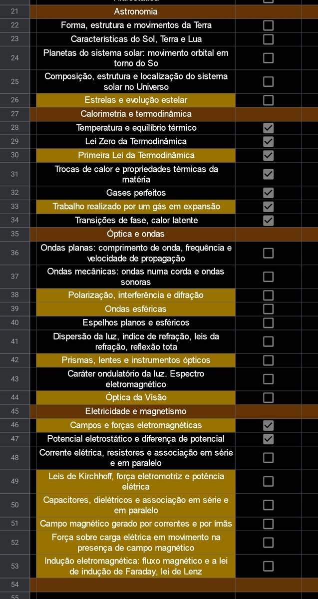 naomi_nwjns's tweet image. to nem um pouco atrasada gnt😁