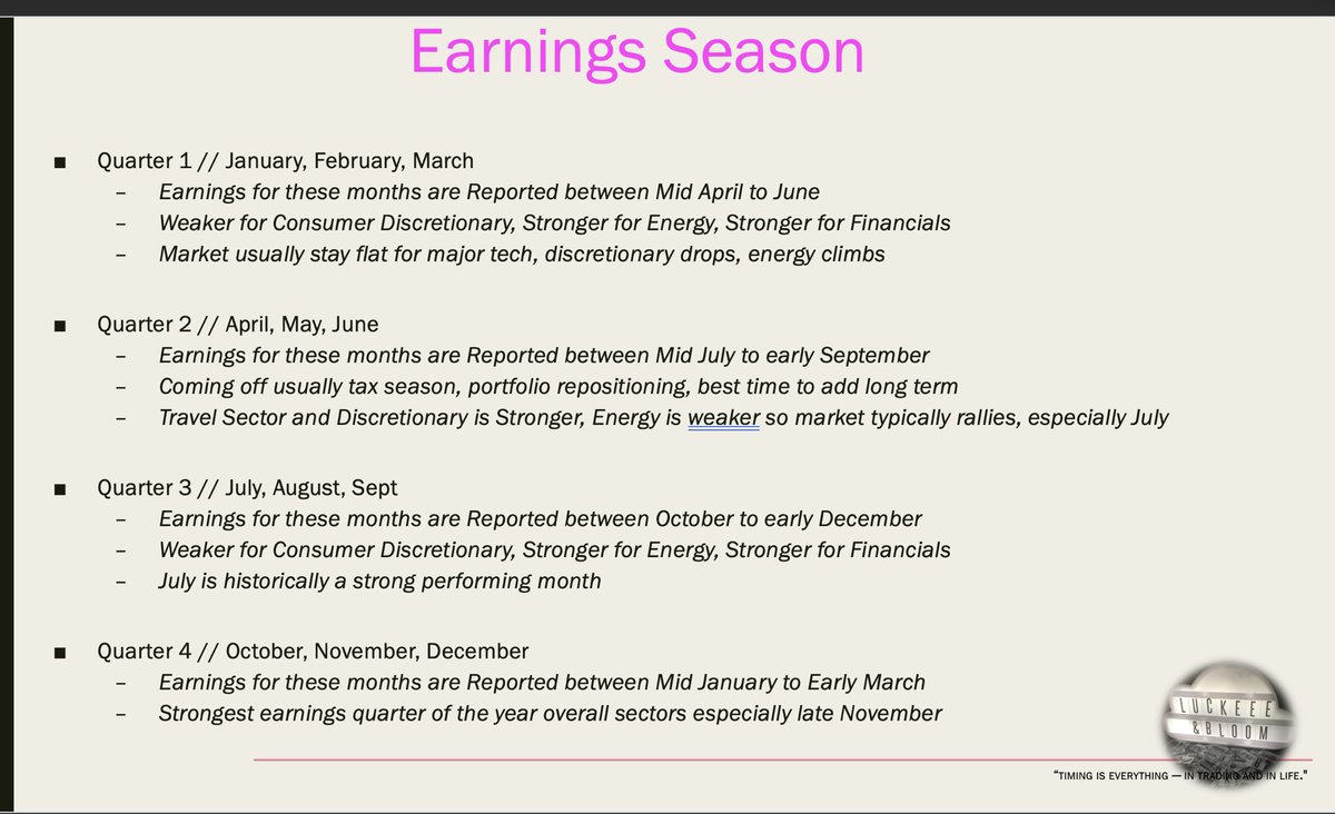 SuperLuckeee's tweet photo. This is how the market rotation works.
Share, save, Memorize :)
God bless you 💚💙💜

I teach how to trade this as well as all the sectors. 
If you want to learn more tips, check out my YouTube channel in my bio or learn in my community. 🤗 https://t.co/3SViELc9Av