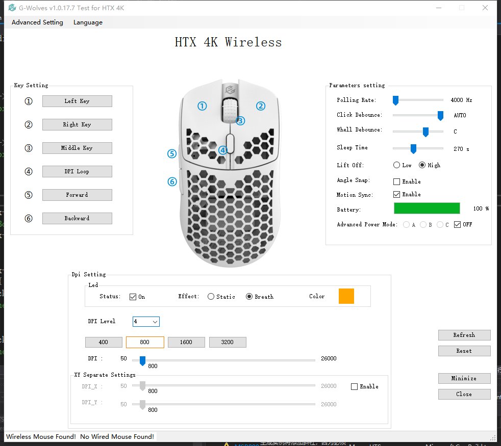 G-wolves tweet media