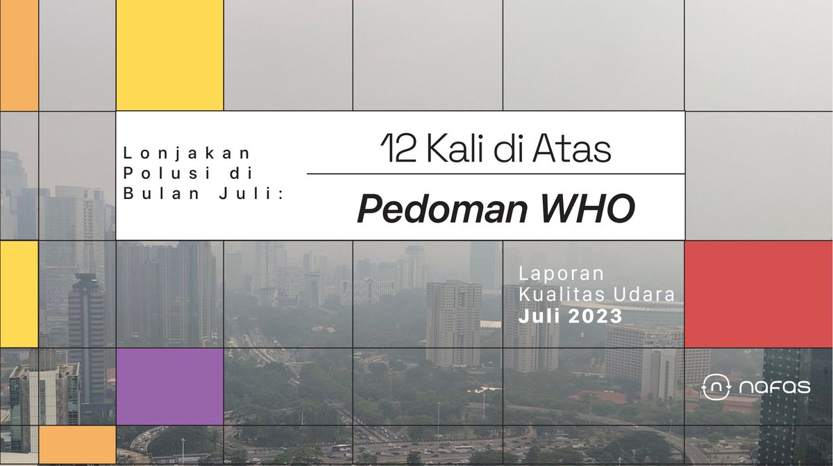Polusi udara di Jakarta rata-rata pada bulan Juli 2023 adalah 47 µg/m3.

Sedangkan anjuran WHO 5 µg/m3. Kualitas udara kita sudah darurat 🚨

Bulan Juli, warga Parung Panjang setara dengan menghirup 99 batang rokok per harinya 🚬

Gimana wilayah lainnya? Cek datanya di sini 👇